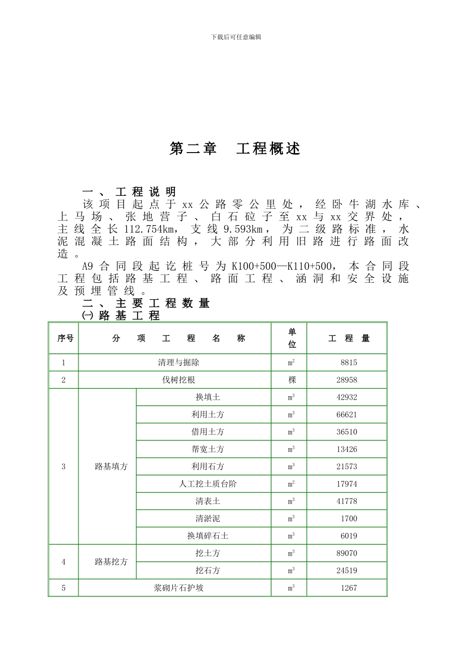 某公路工程施工组织设计方案_第3页