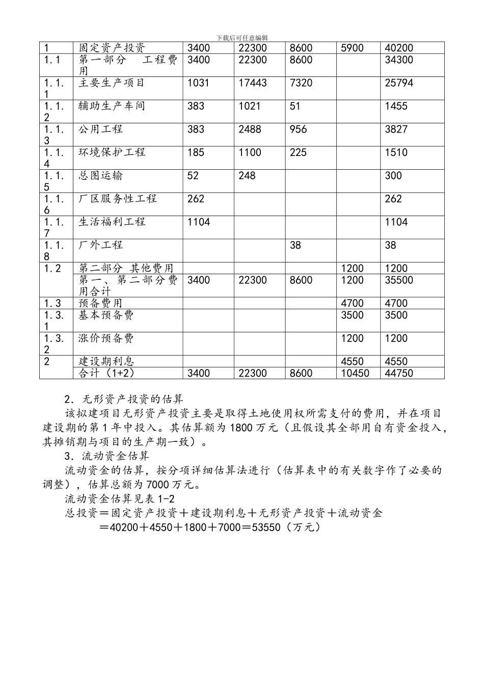 某公司拟建工业工程项目投资决策分析_第2页