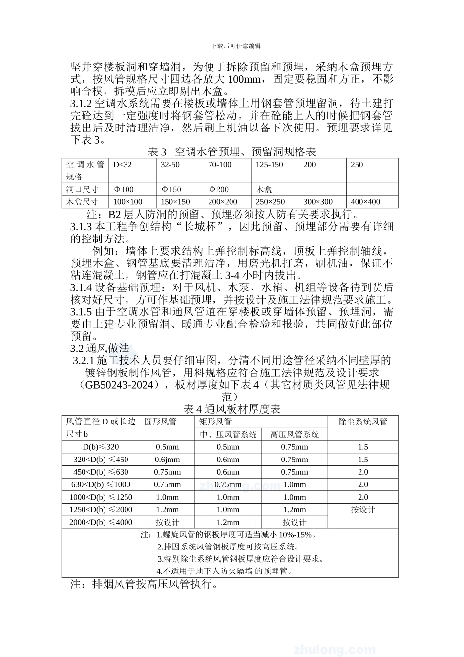 某办公楼空调工程施工组织方案_第2页