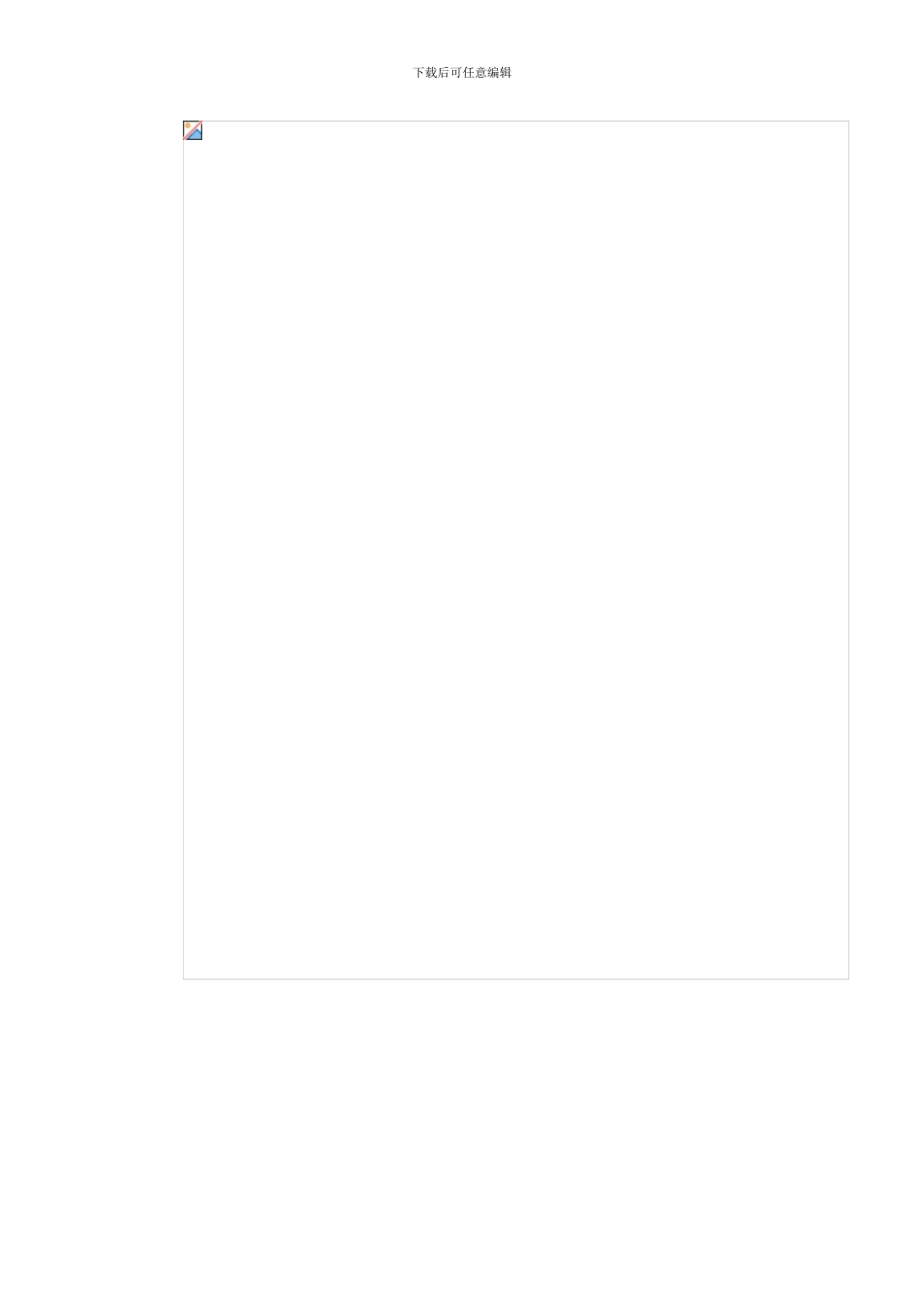 某农村公路硬化路面施工组织设计_第3页