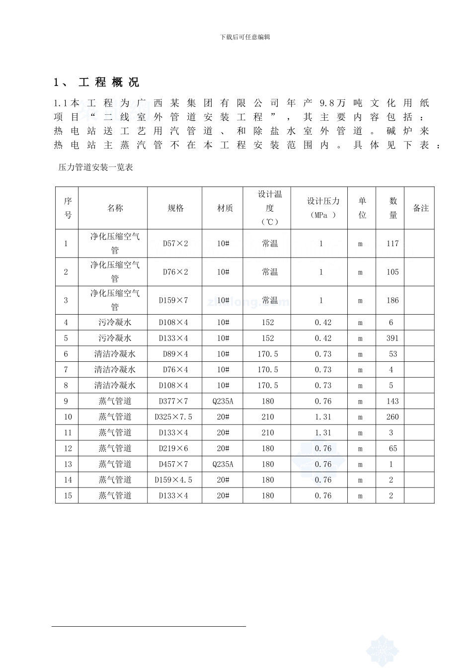 某压力管道工程施工方案-secret_第3页