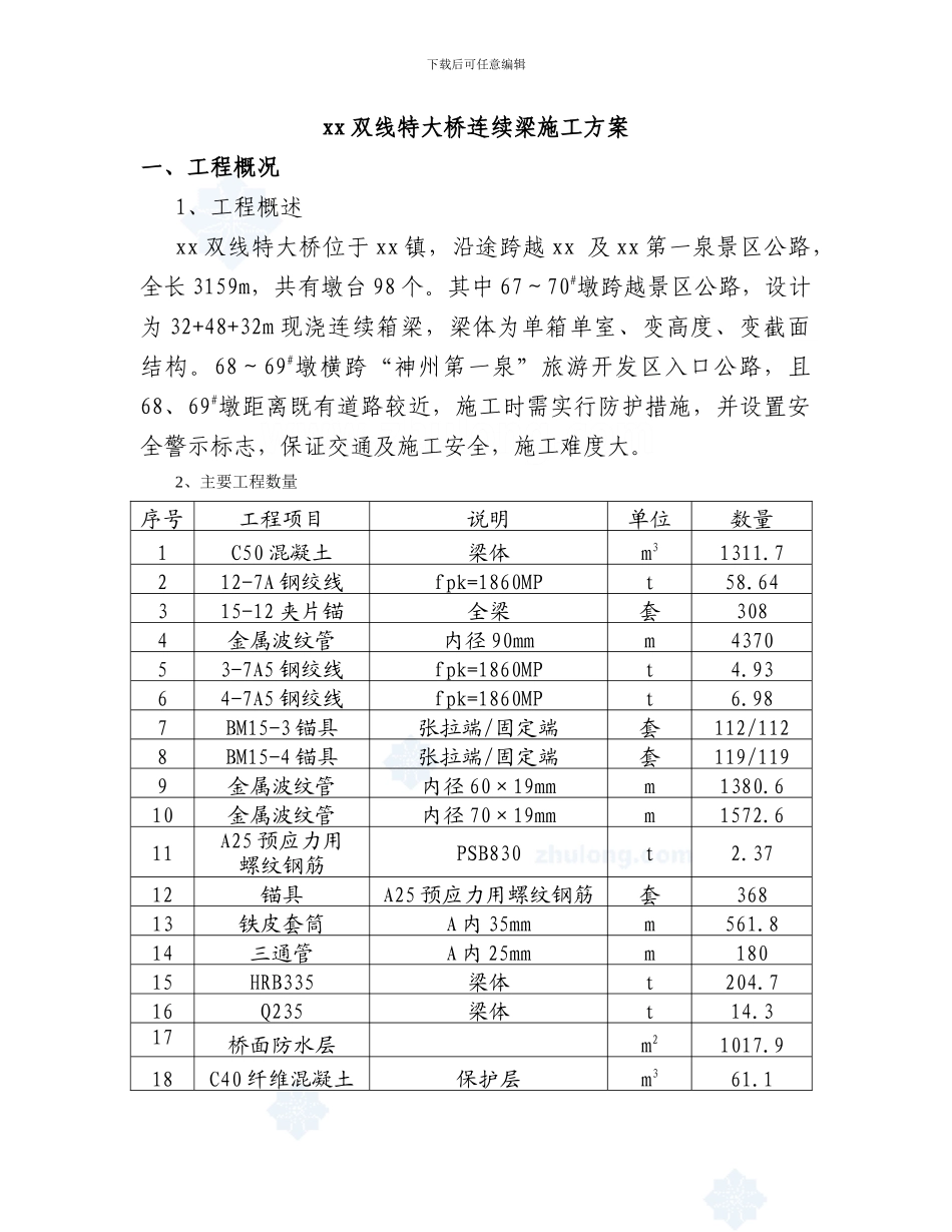 某双线特大桥连续梁施工方案-secret_第1页