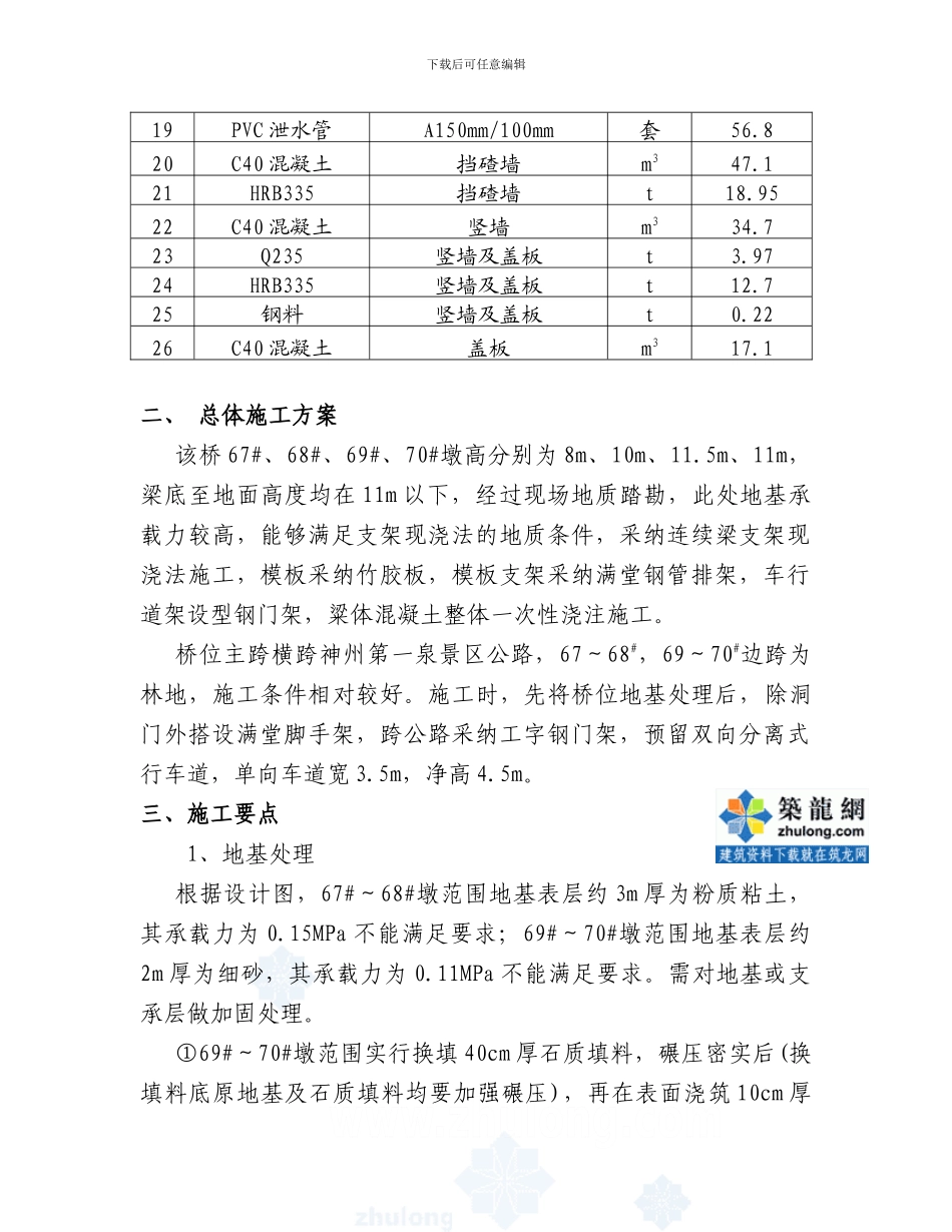 某双线特大桥连续梁施工方案-secret_第2页