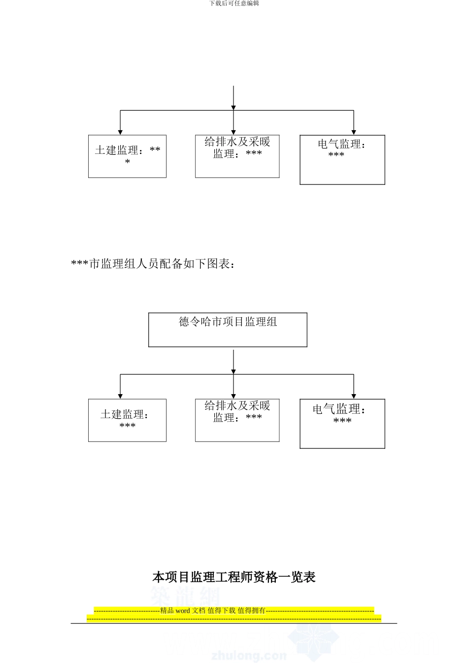 某土建工程监理大纲-secret_第3页