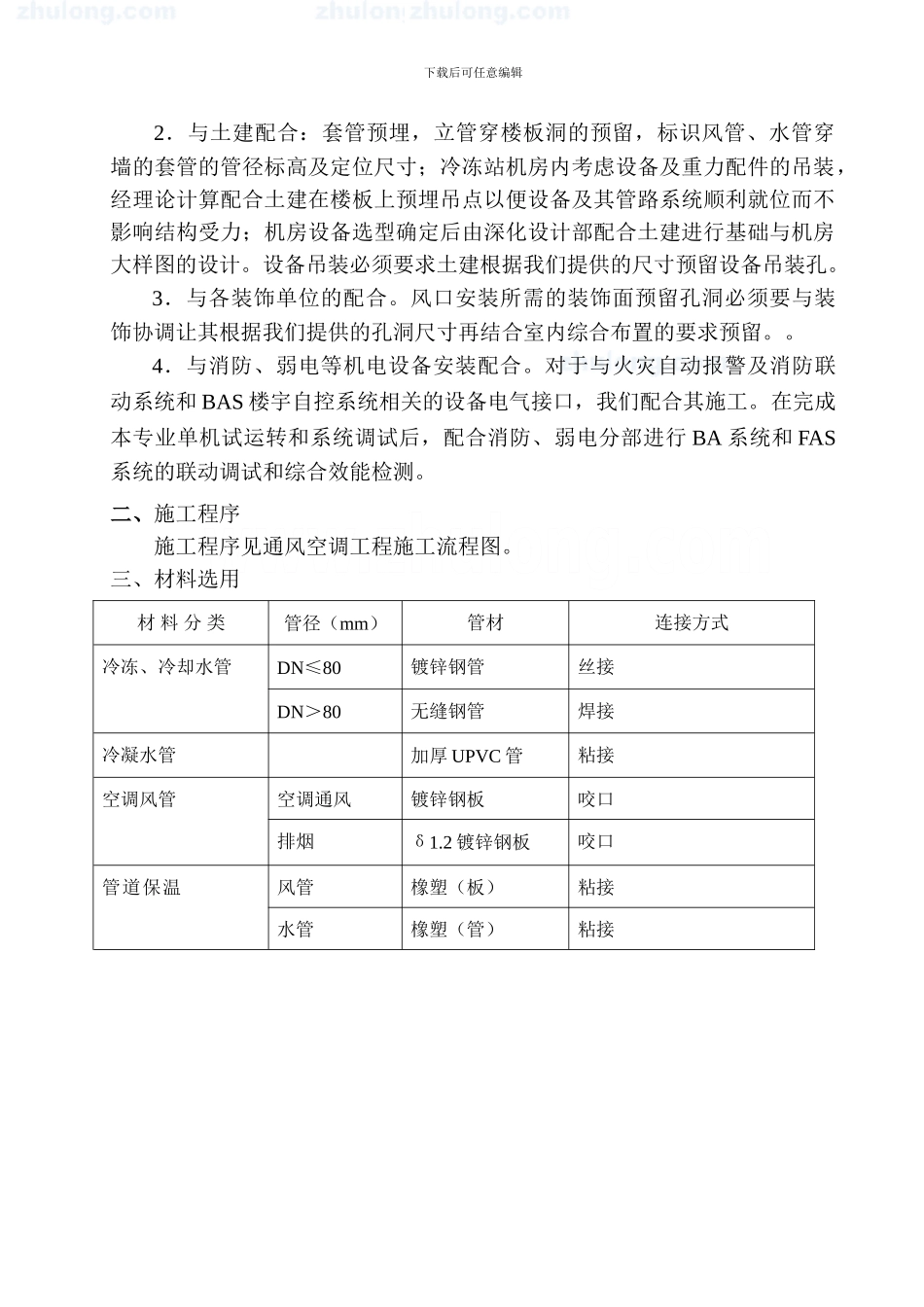 某地铁人防通风空调工程施工方案-secret_第2页