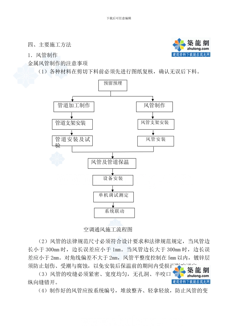某地铁人防通风空调工程施工方案-secret_第3页