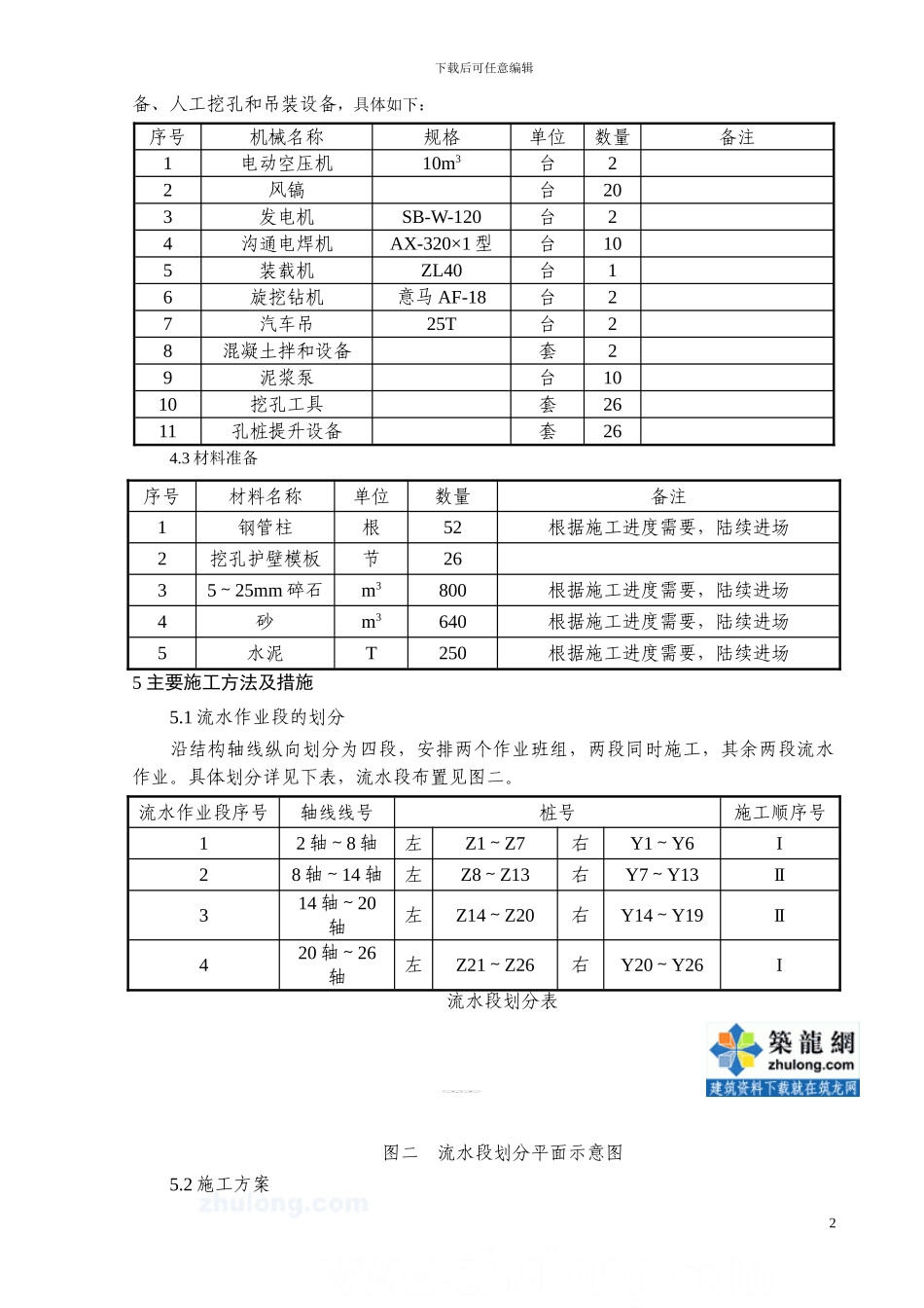 某地铁车站中间柱及钢管柱施工方案_第3页