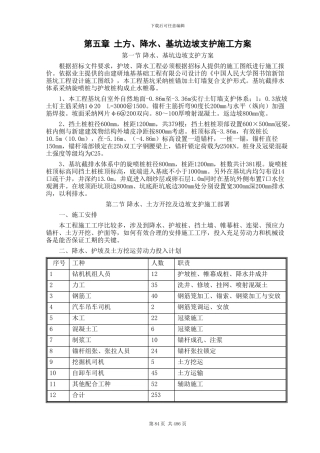 某土方、降水及边坡支护施工方案-secret