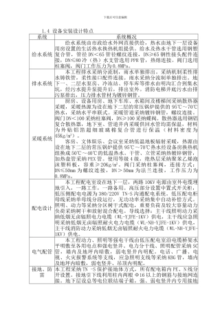 某大厦水电安装施工方案