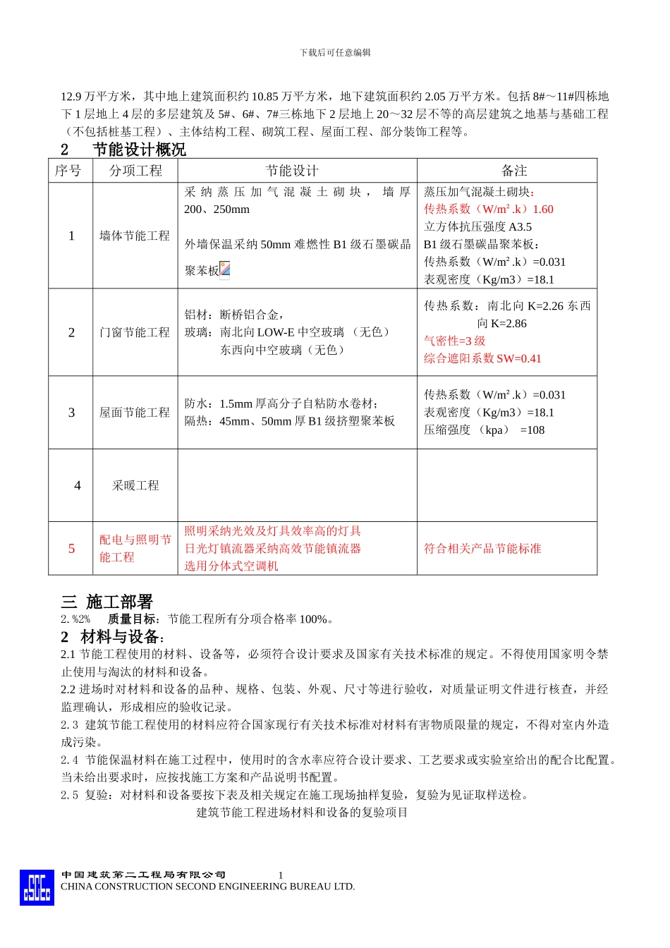 某大型住宅小区建筑节能施工方案_第2页