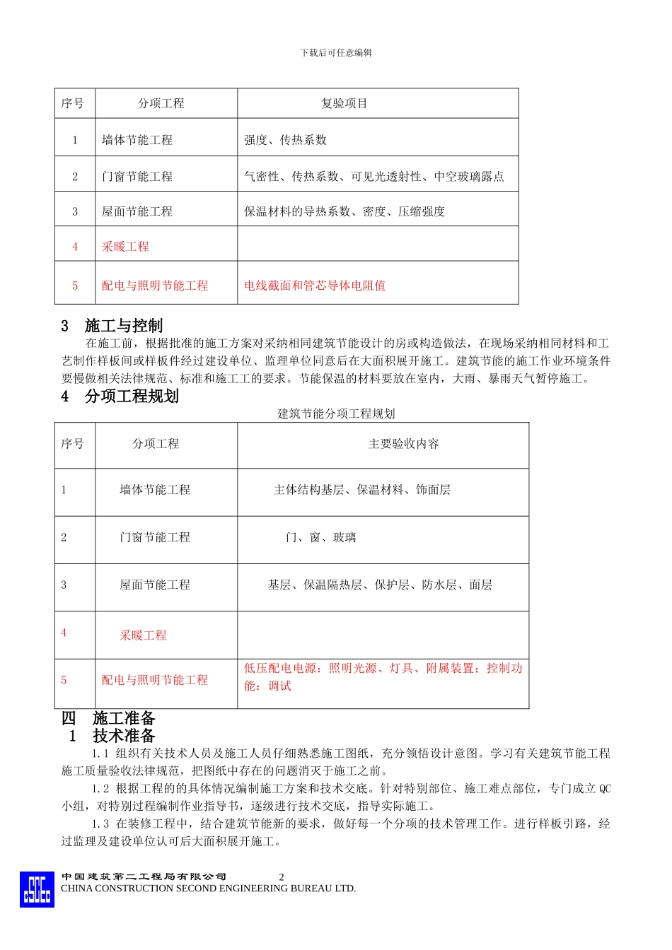 某大型住宅小区建筑节能施工方案_第3页