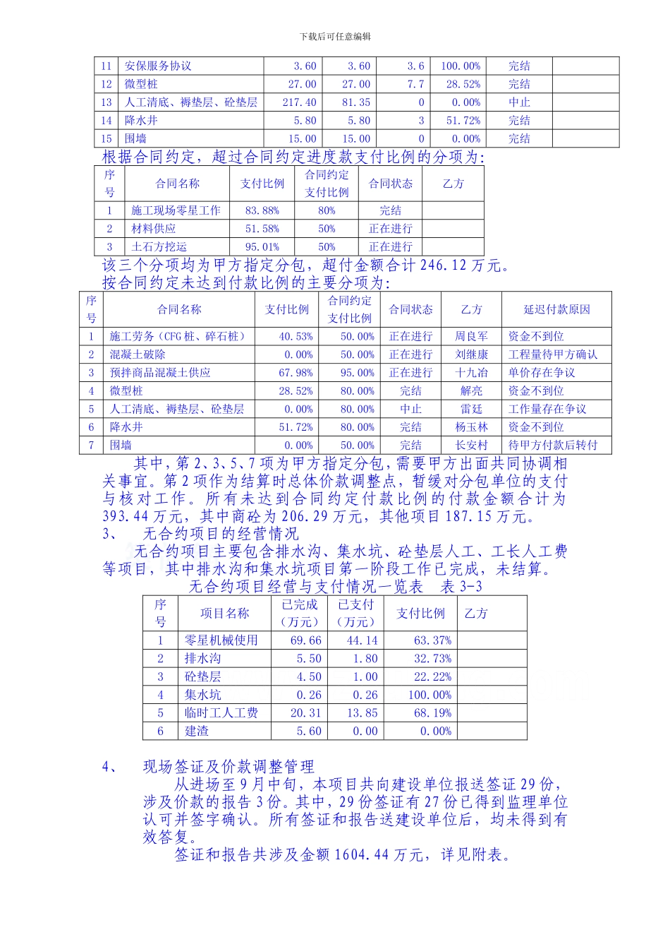 某地基处理工程项目经营情况分析报告_第3页