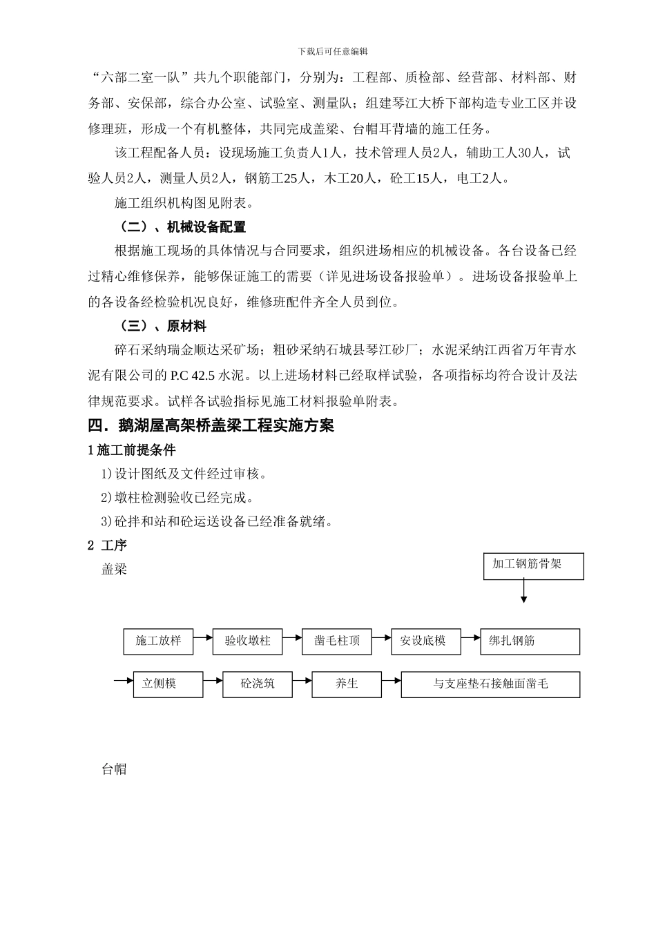 某大桥盖梁施工方案_第2页