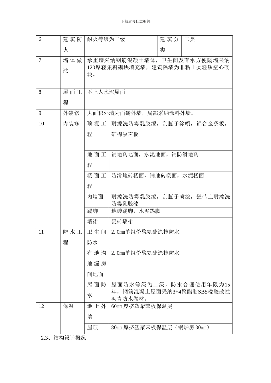 某学生公寓施工组织设计_第3页