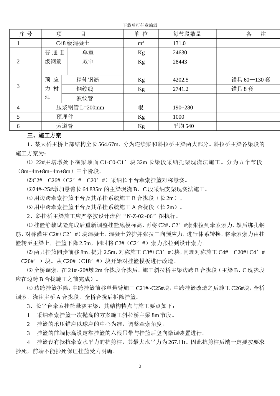 某大桥主桥斜拉桥主梁牵索挂篮施工工艺_第3页