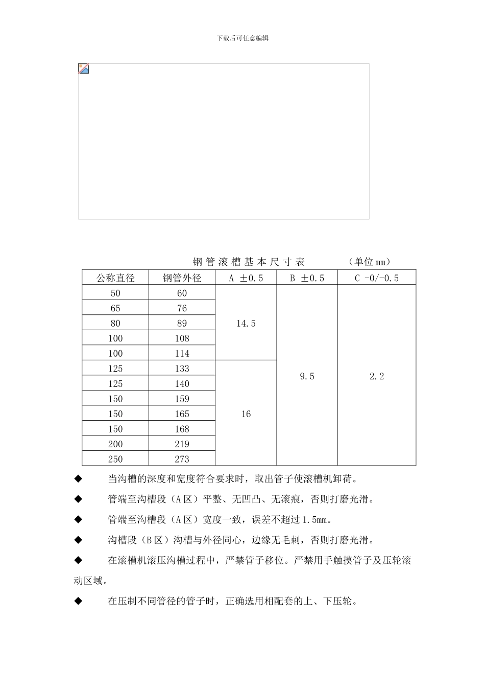 某大型公建消防施工组织设计方案_第3页