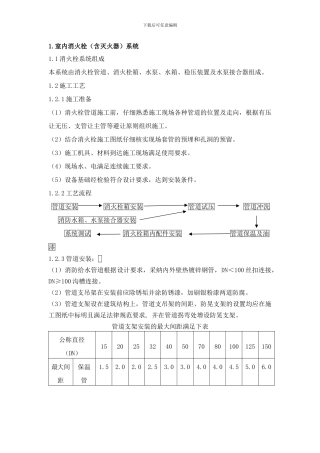 某大型公建消防施工组织设计方案