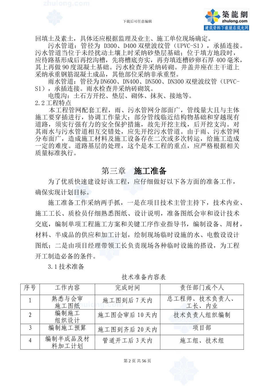 某室外综合管网安装工程施工方案-secret_第2页