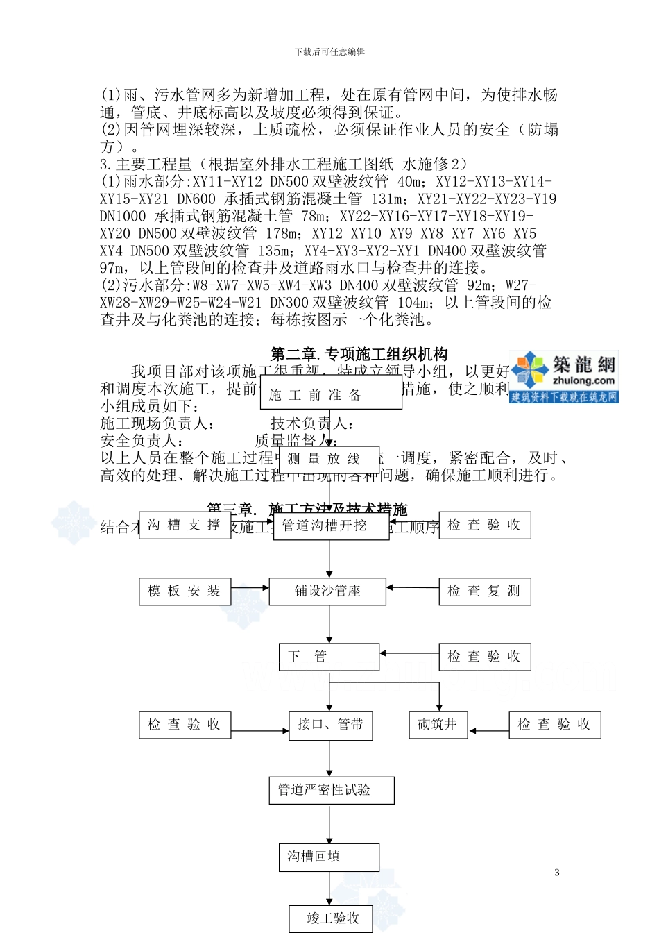 某小区市政排水管网改造施工方案-secret_第3页