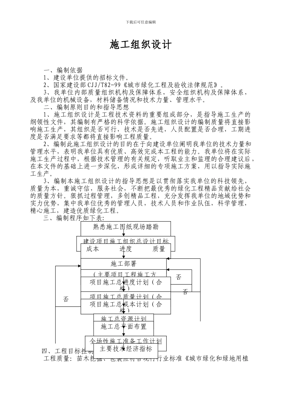 某小区绿化工程施工组织设计_第1页