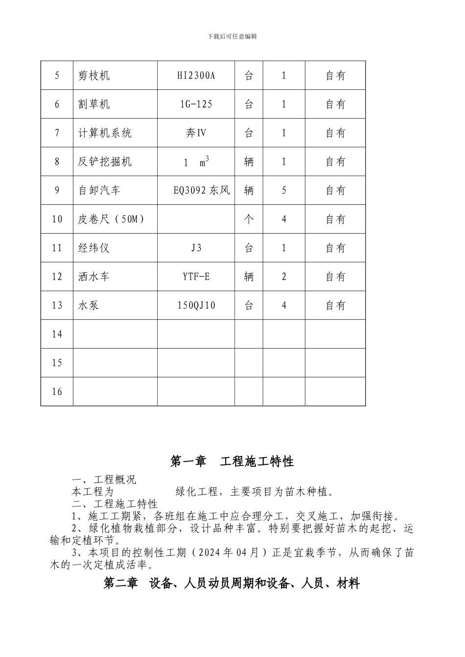 某小区绿化工程施工组织设计_第3页