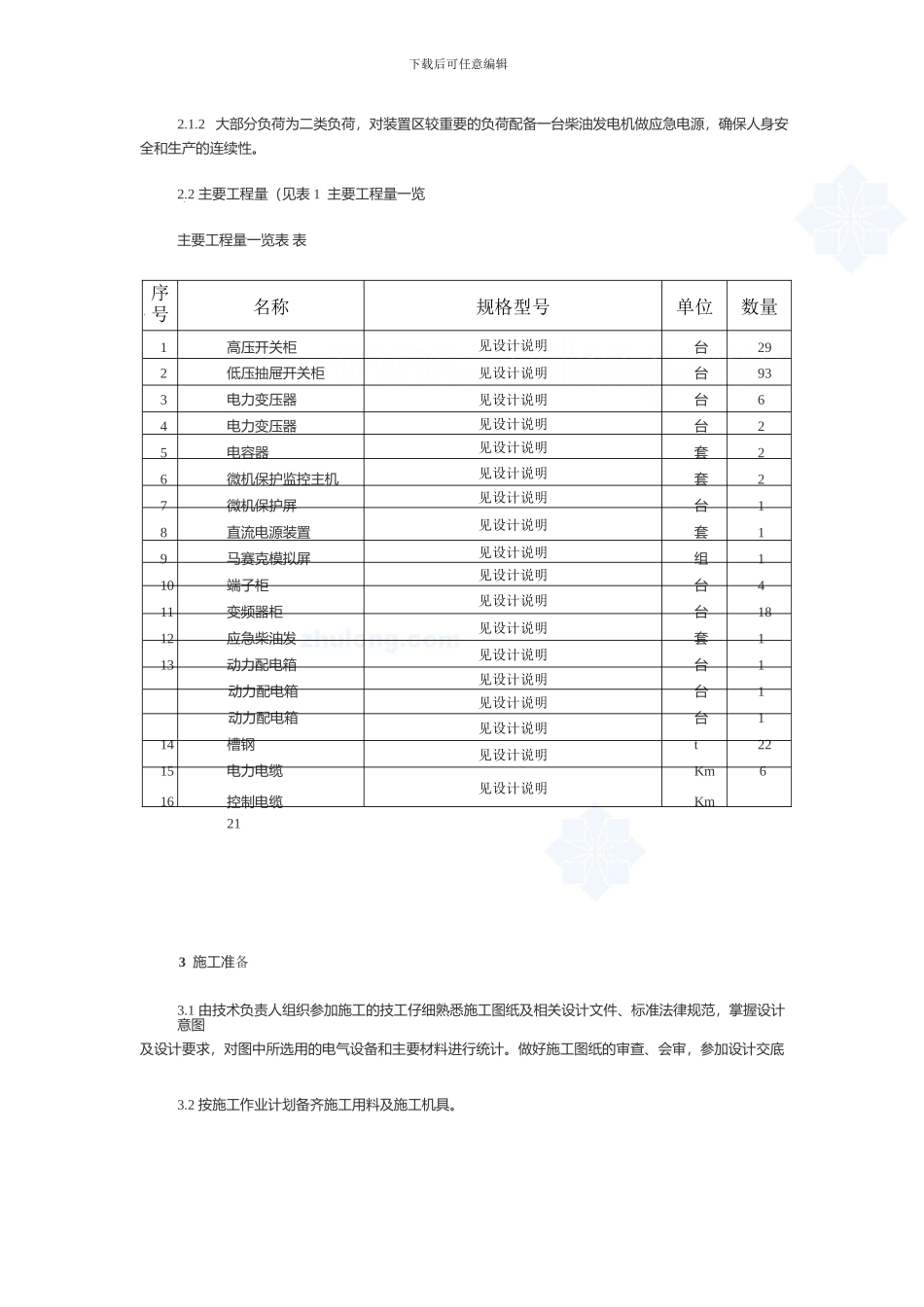 某小镇配电室电气安装施工方案-secret_第2页