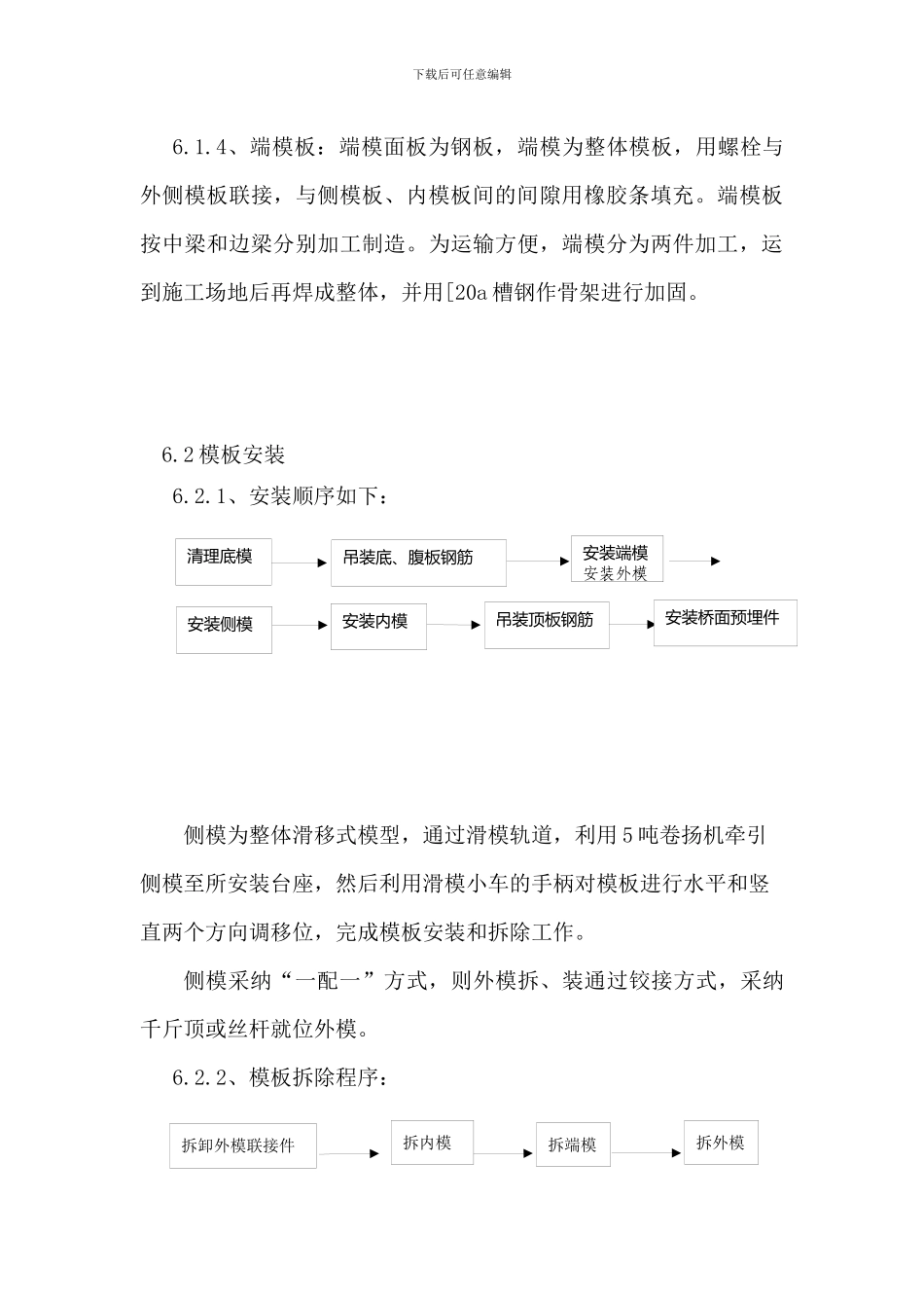 某客运专线预制箱梁施工作业指导书_第3页