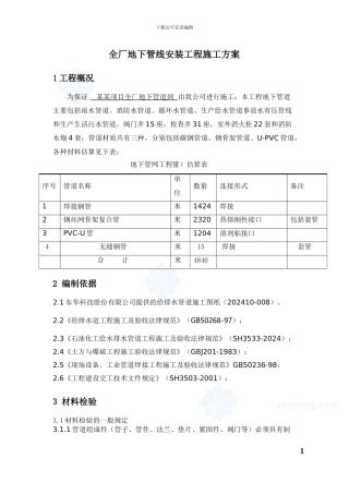 某工厂室外埋地管道施工方案-secret
