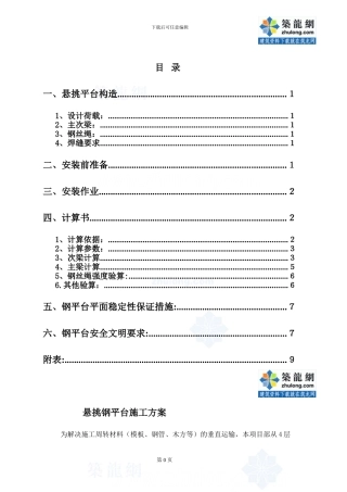 某工程卸料平台施工方案-secret