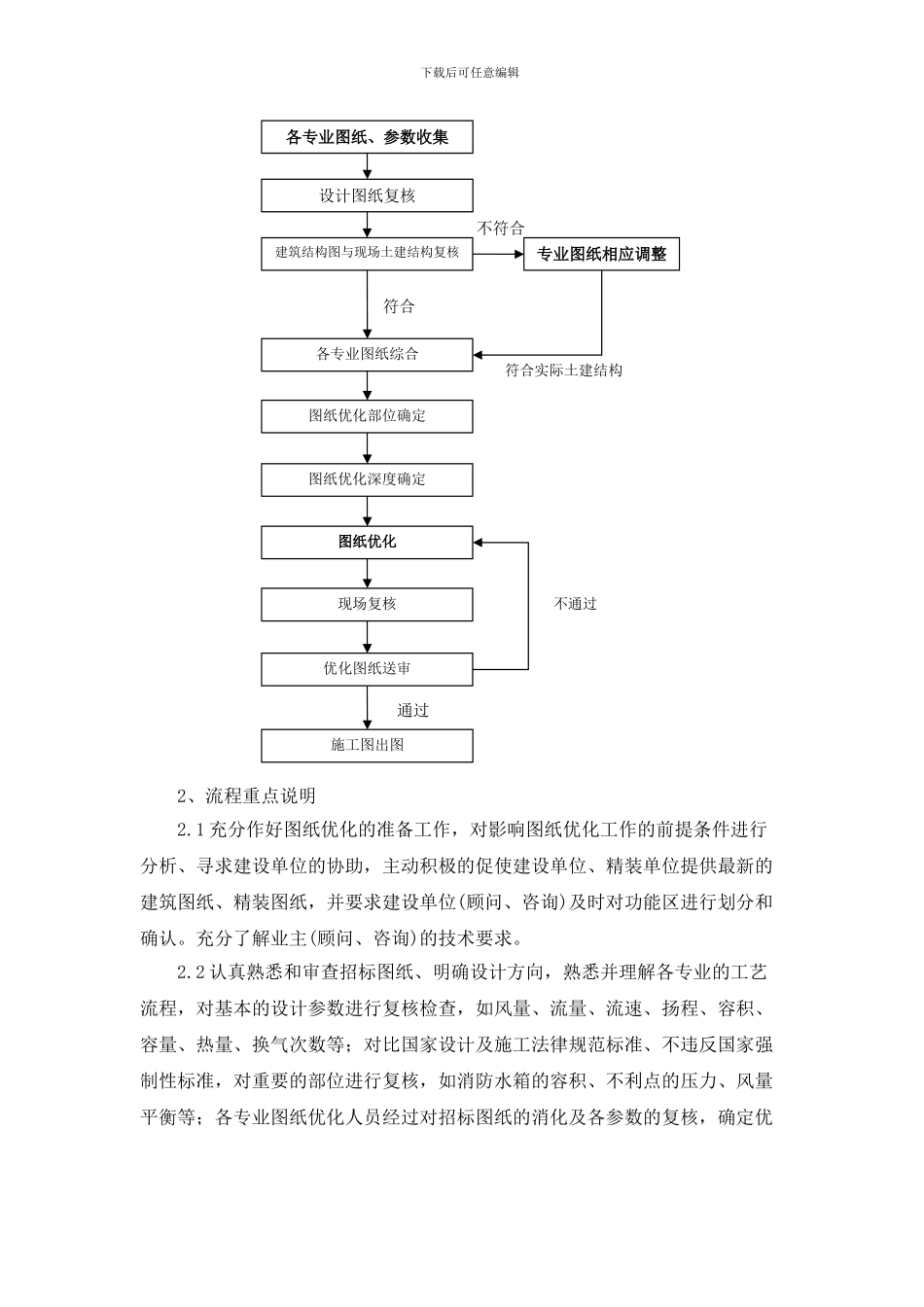 某工程图纸优化方案_第3页