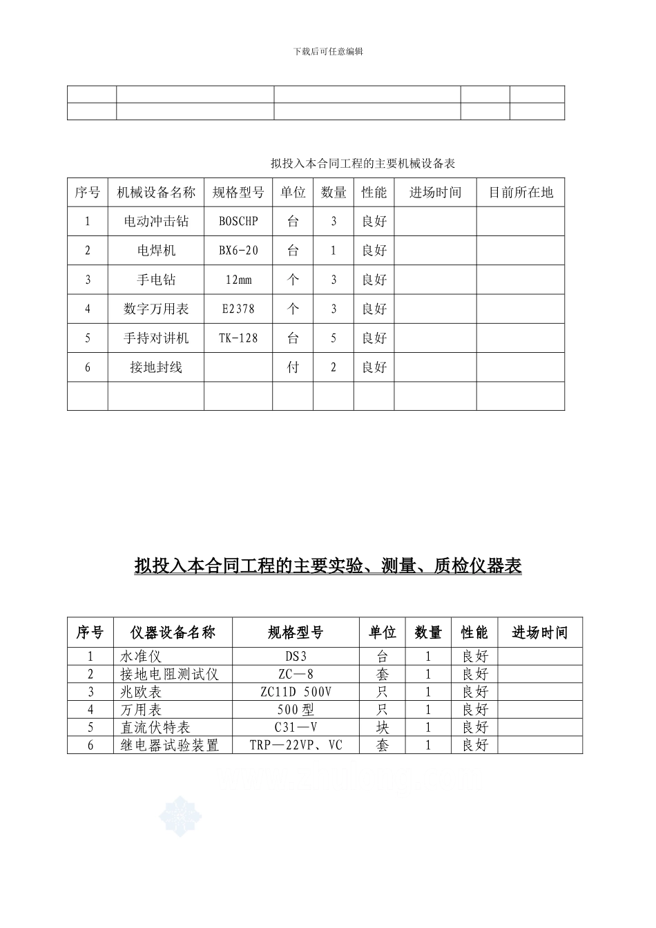 某工程室外变电站安装施工方案_第3页