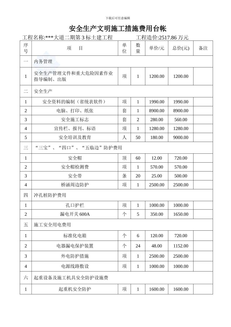 某工程安全生产文明施工措施费用台帐-secret_第1页