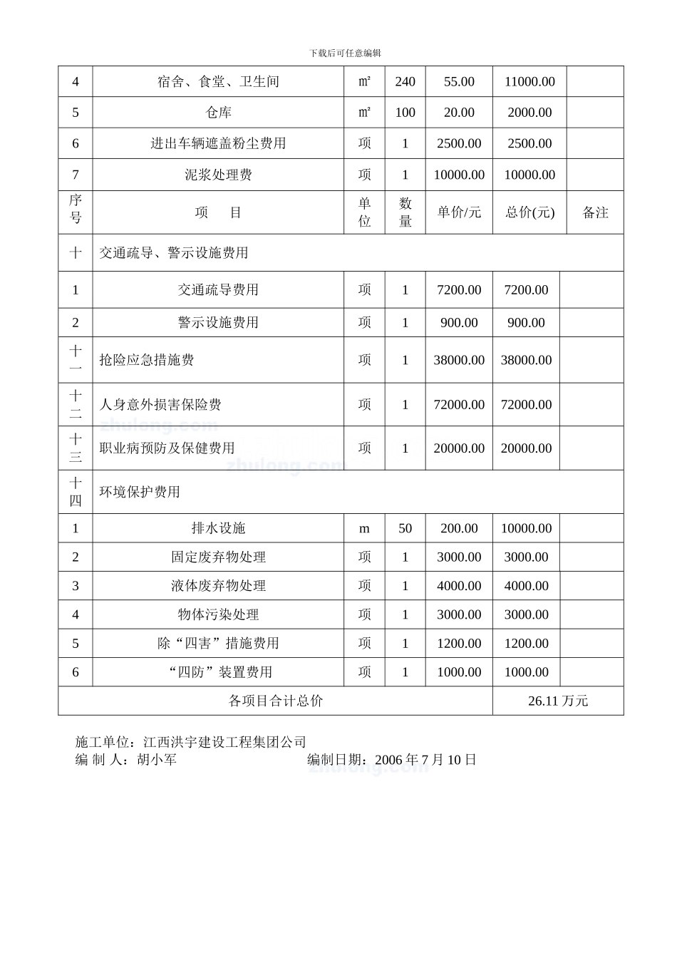 某工程安全生产文明施工措施费用台帐-secret_第3页