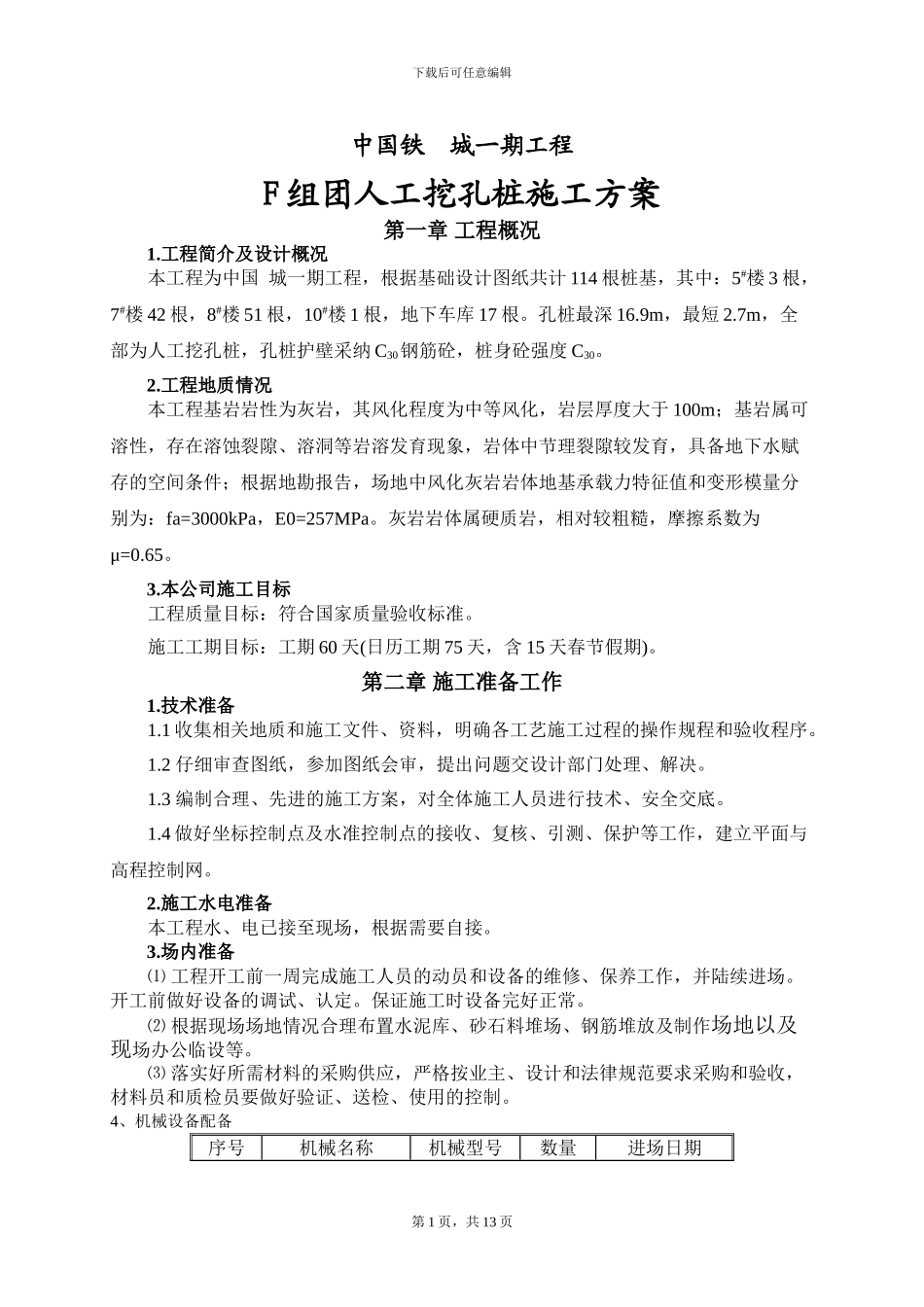 某工程人工挖孔桩施工方案-secret_第1页