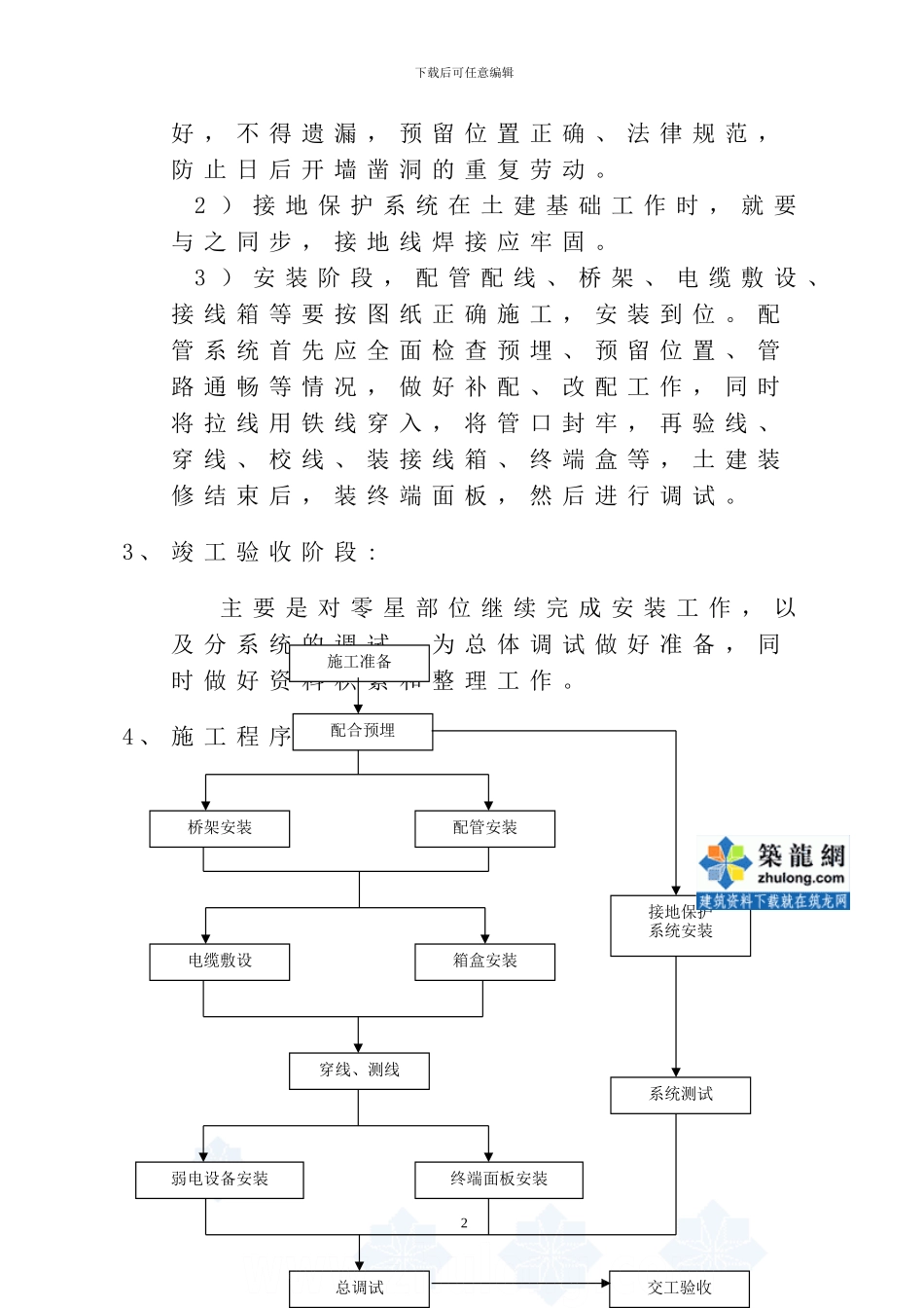 某工程弱电智能化施工方案-secret_第2页