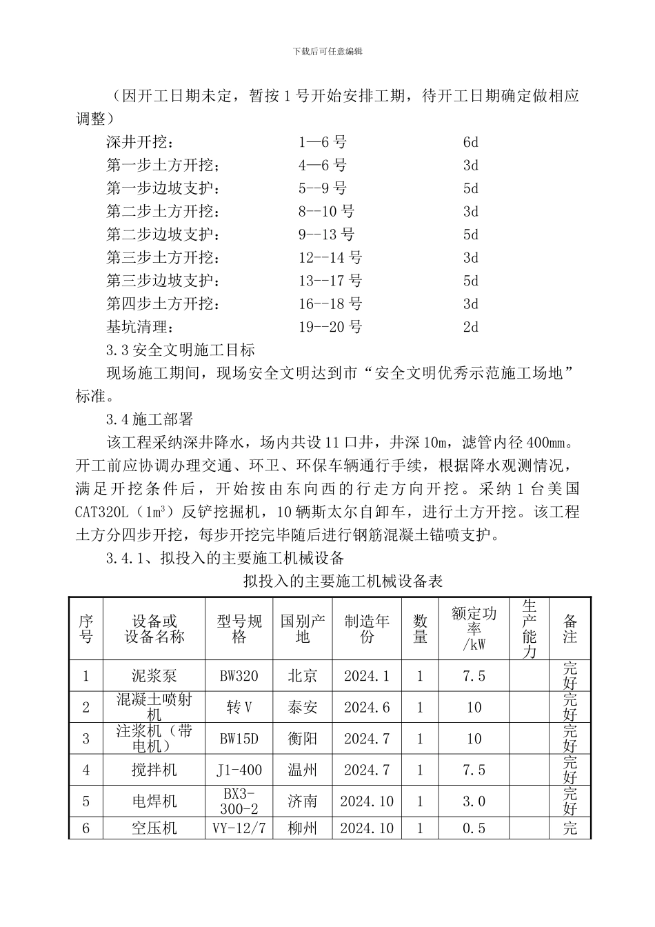 某工程土方开挖、基坑支护及降水安全专项施工方案_第2页