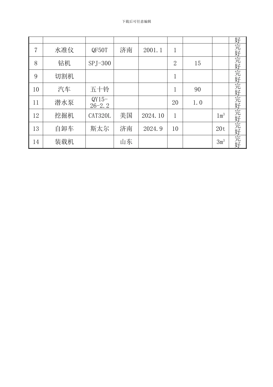 某工程土方开挖、基坑支护及降水安全专项施工方案_第3页