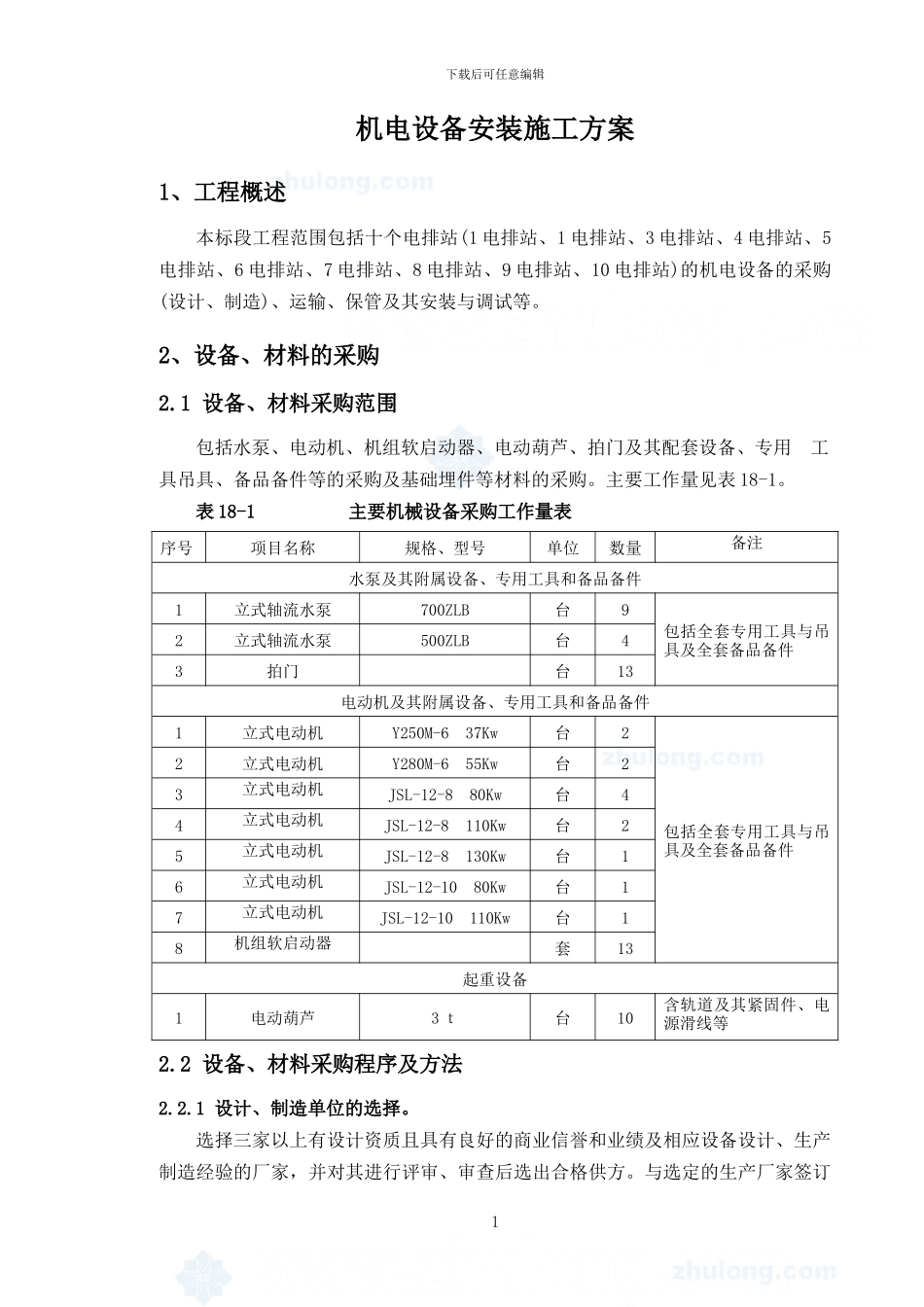 某工程机电设备安装施工方案-secret_第1页