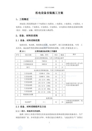 某工程机电设备安装施工方案-secret