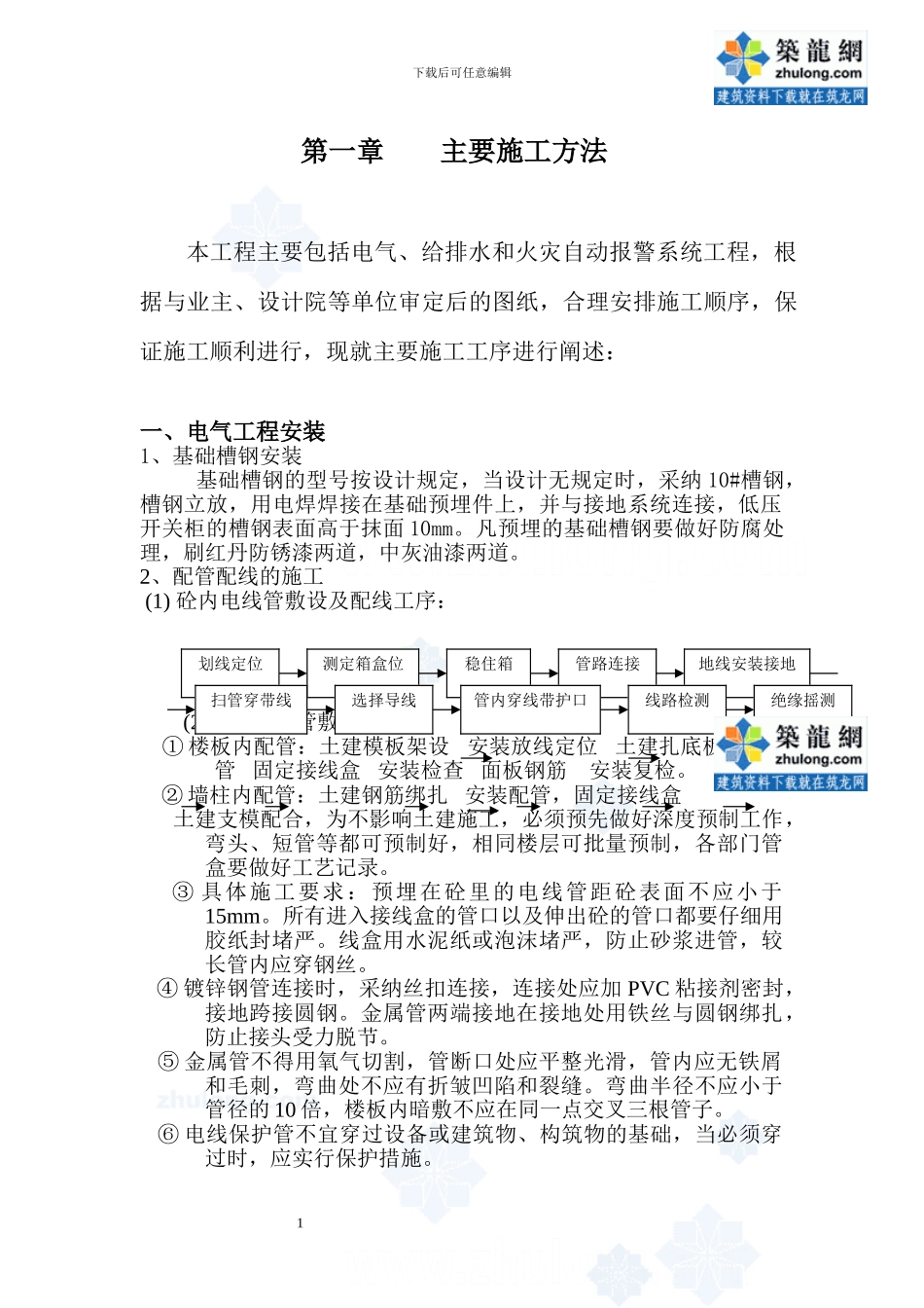 某工程水电安装施工方案-secret_第1页