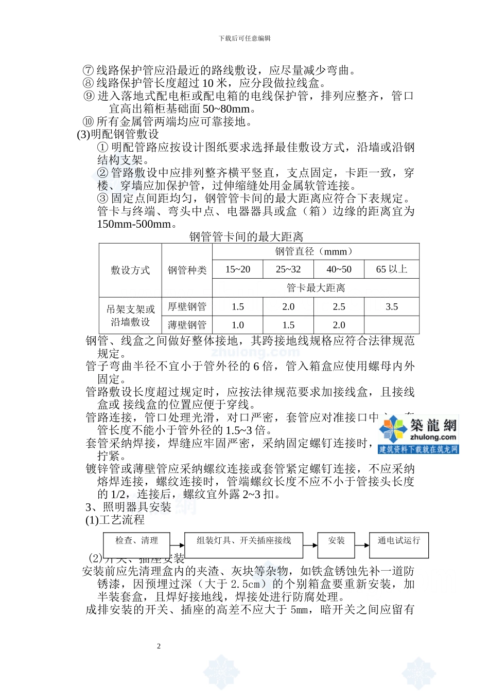 某工程水电安装施工方案-secret_第2页