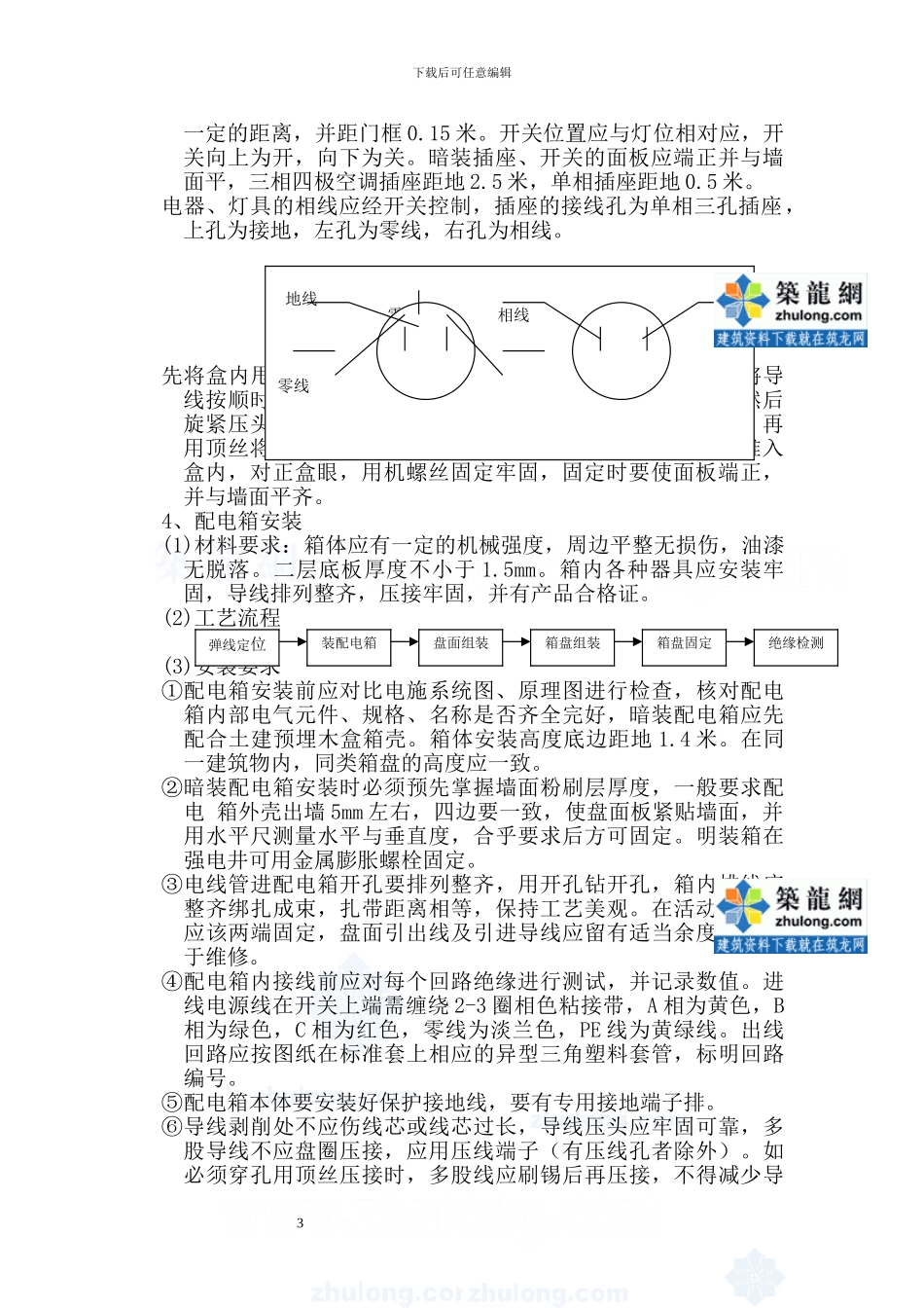 某工程水电安装施工方案-secret_第3页
