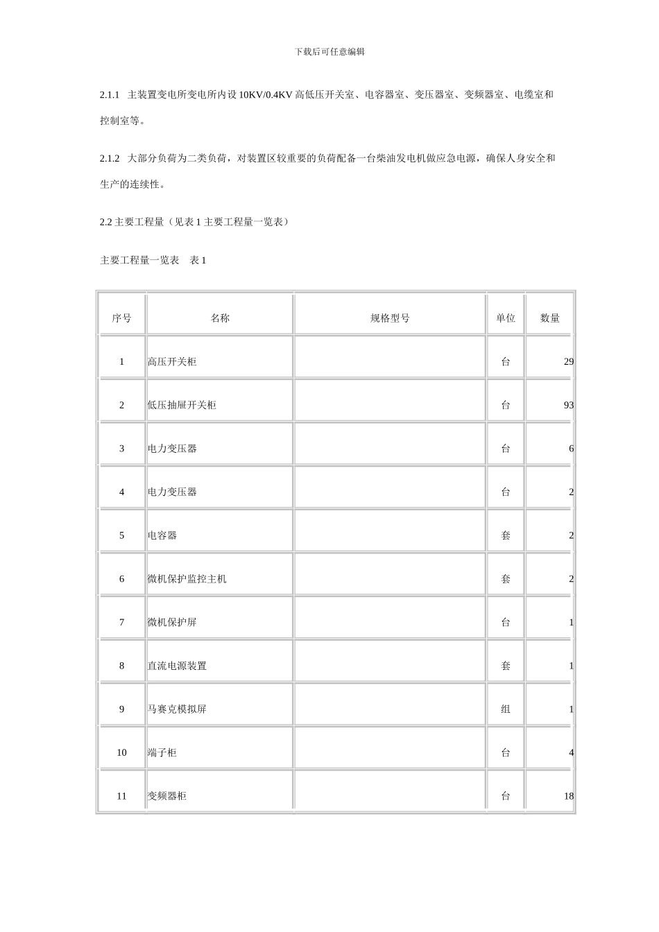 某工程电气安装施工方案_第2页