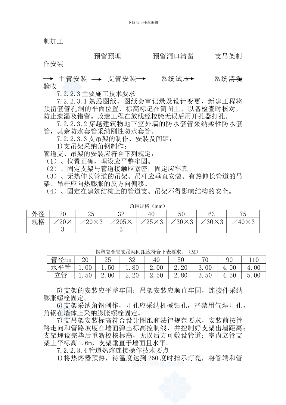 某工程给排水施工方案-secret_第2页