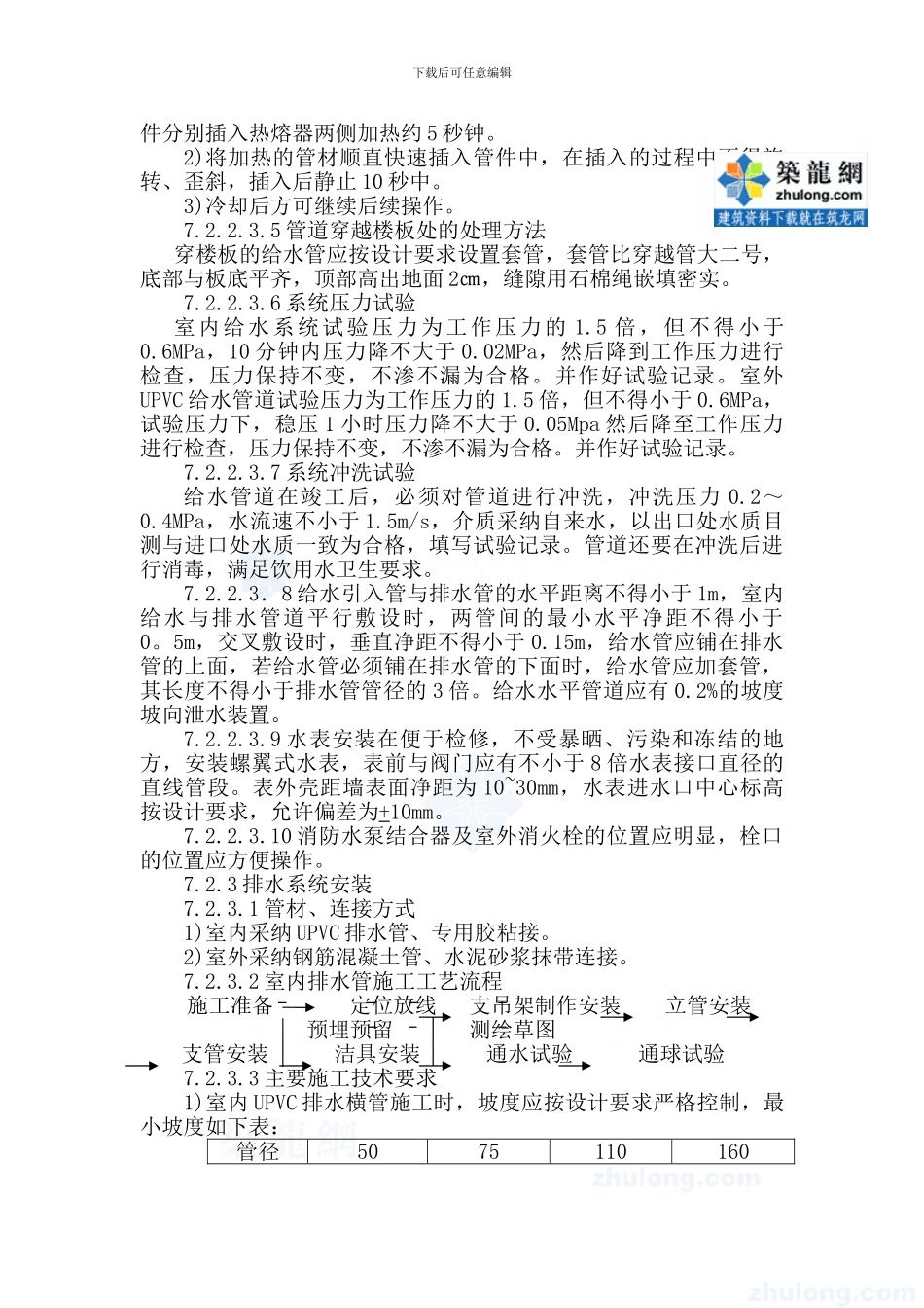 某工程给排水施工方案-secret_第3页