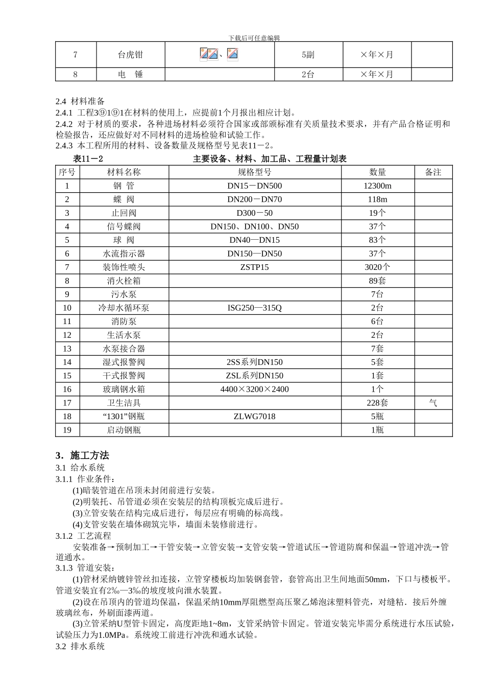 某工程给排水工程施工方案p_第2页
