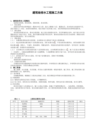 某工程给排水工程施工方案p