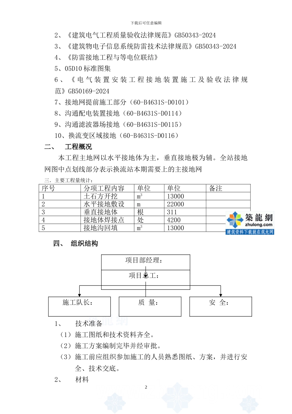 某工程防雷接地安装施工方案-secret_第2页