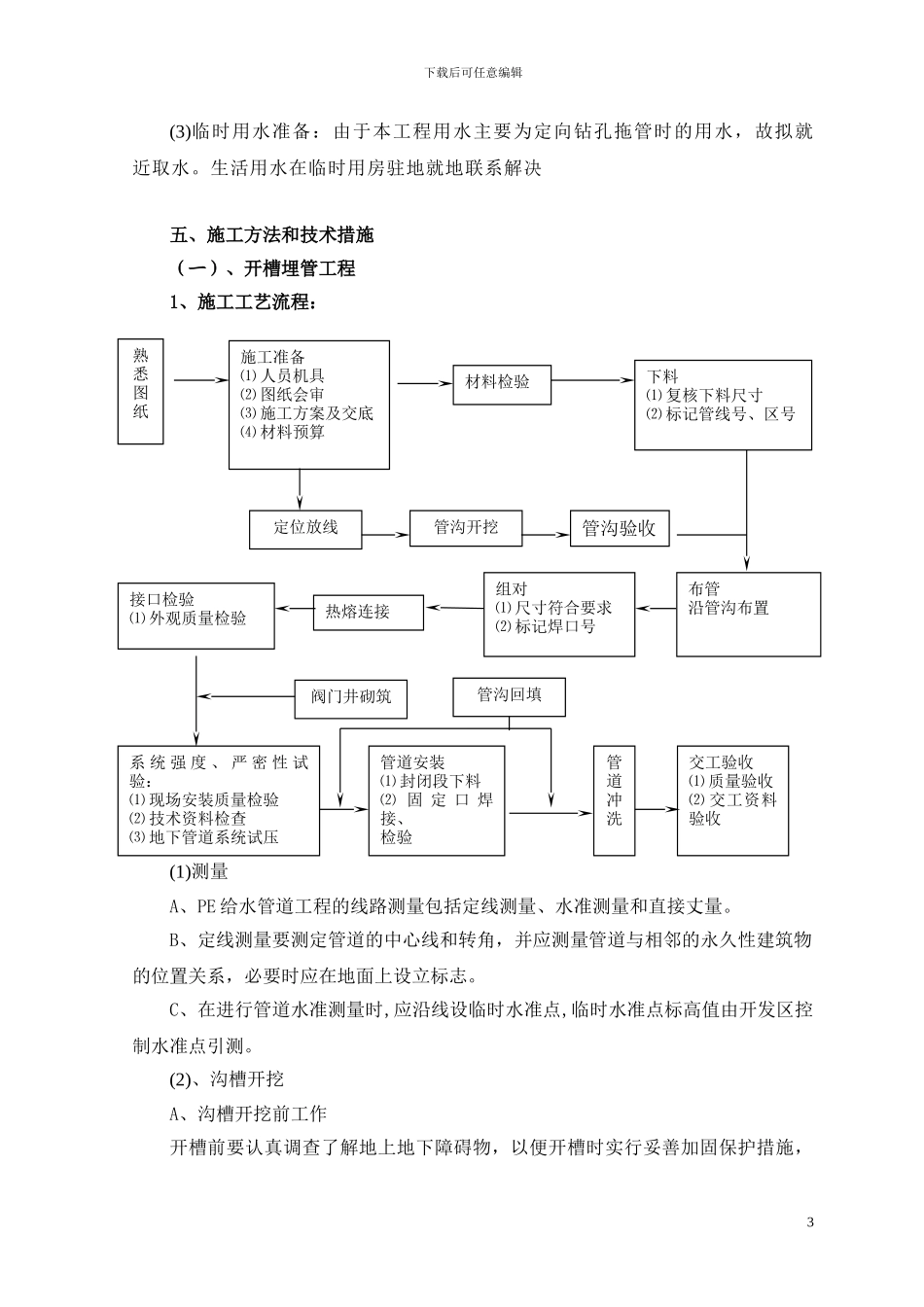 某市政管道工程施工方案-secret_第3页
