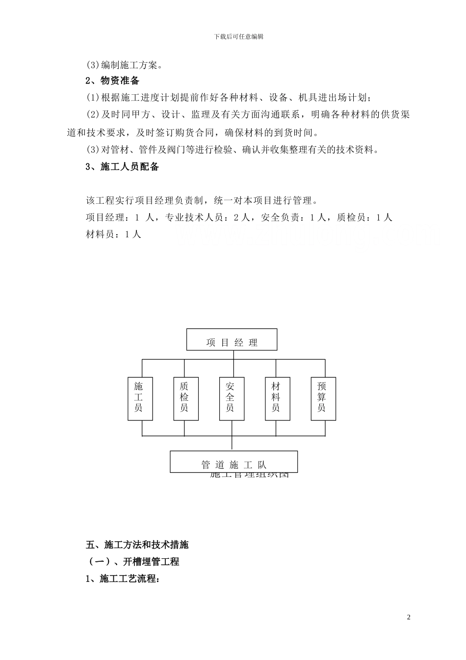 某市政管道工程施工方案-secret71533_第2页